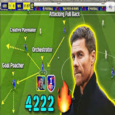 Best eFootball Mobile Formations
