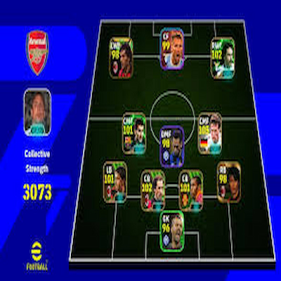 Best eFootball Mobile Formations