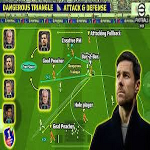 Common Mistakes in eFootball Formations 3