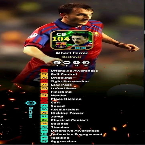 Albert Ferrer eFootball Special Card Player Progression