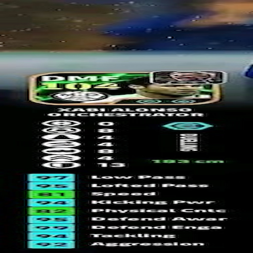 Xabi Alonso’s eFootball Special Card & Maximizing His Potential