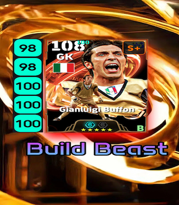 Buffon, Van Der Sar, Cech, Schmeichel, Best Efootball Epic Goalkeeper