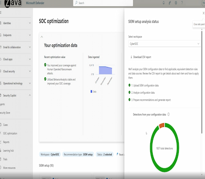 Microsoft Sentinel Dashboard