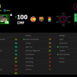 POTW Pedri Card