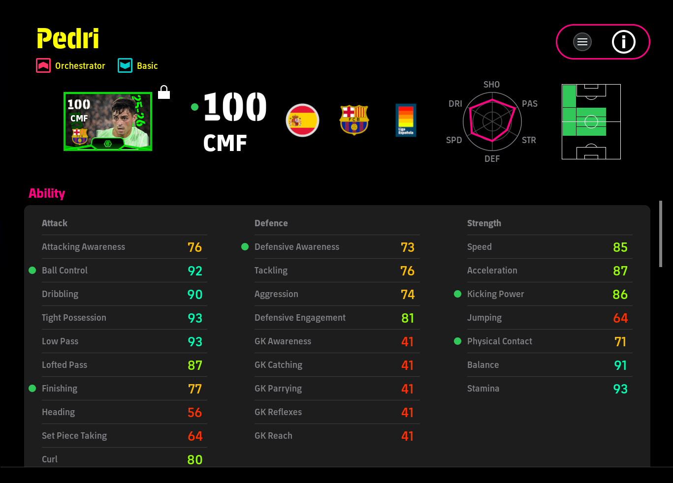 POTW Pedri Card