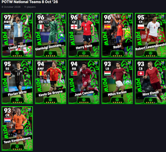 eFootball lates POTW pack National teams October 8 2026